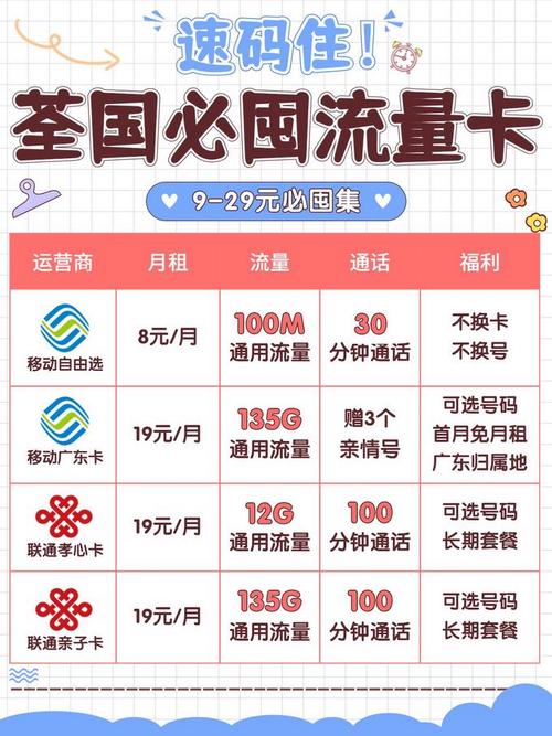 无线流量亲情卡
