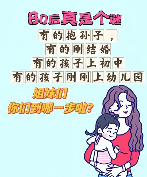 抖音小视频80后是什么