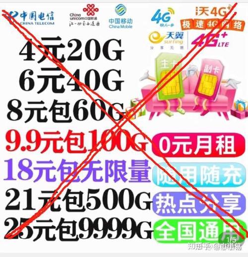 淘宝卡推荐流量
