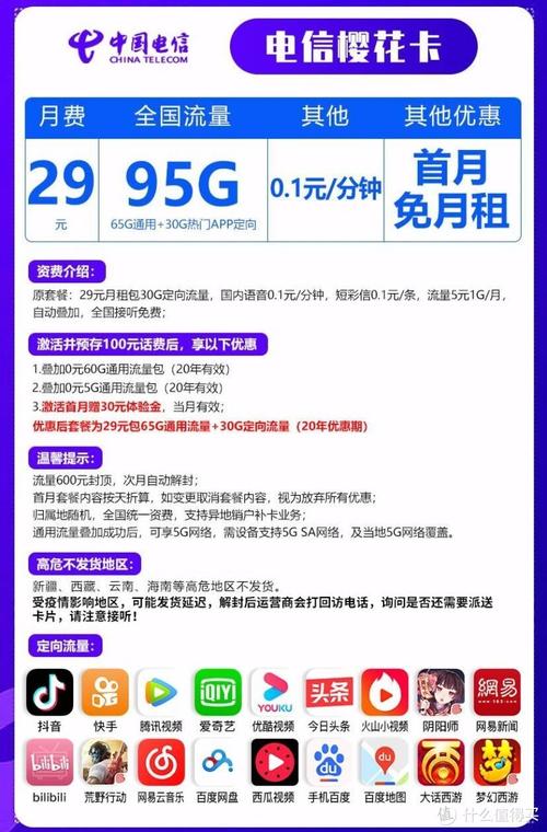 流量卡传输图像