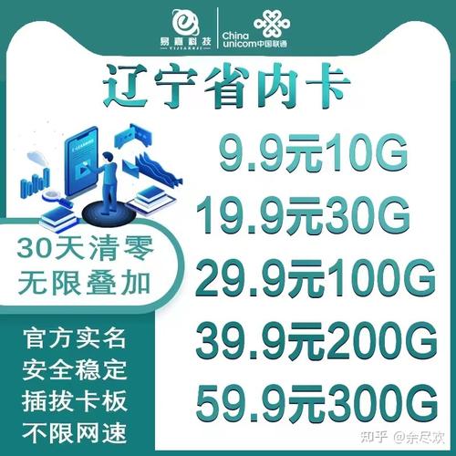 小米流量卡换卡