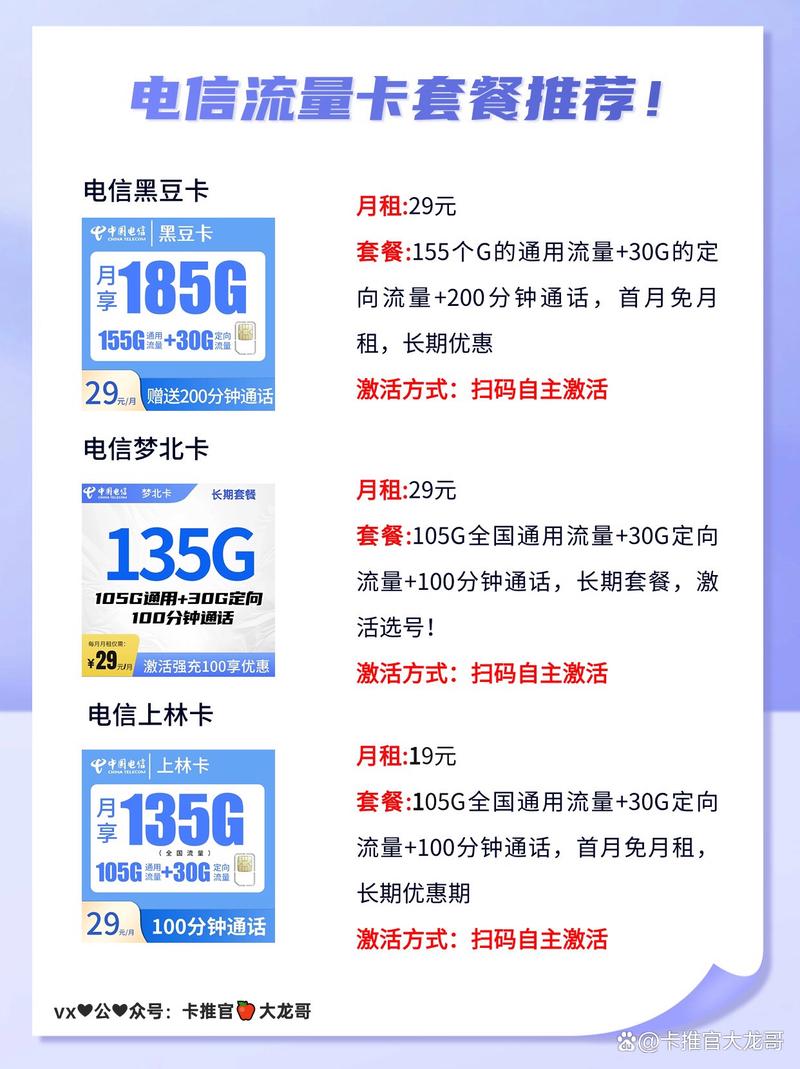 流量卡如何转赠