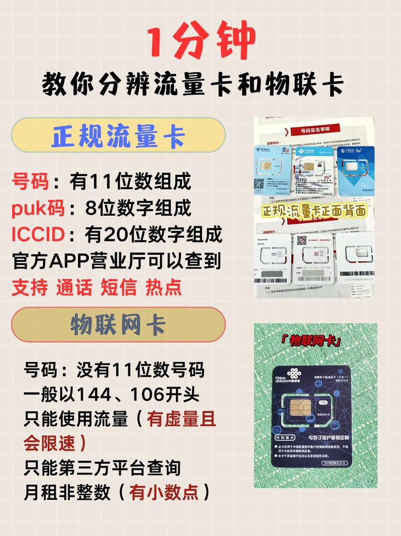 如何挑出流量卡