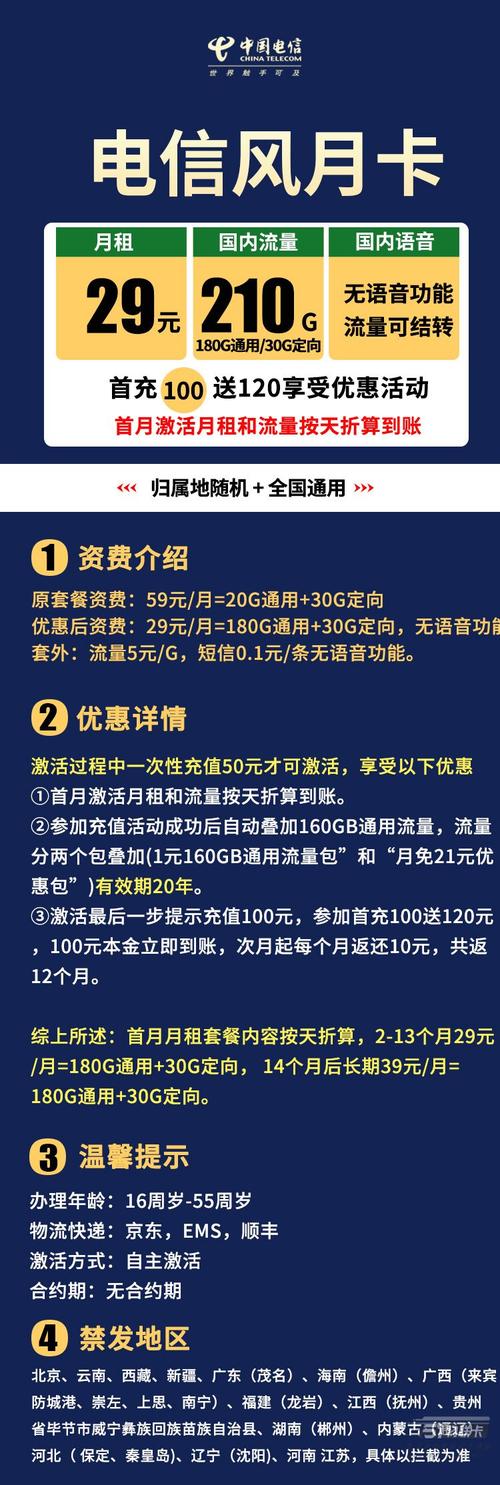 有无电影流量卡