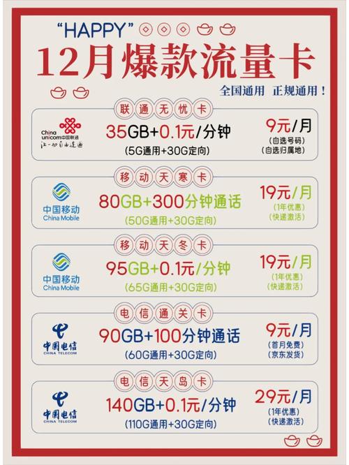 流量卡180天