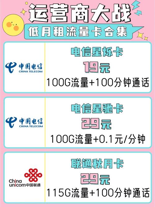 联通小宝卡uc流量卡