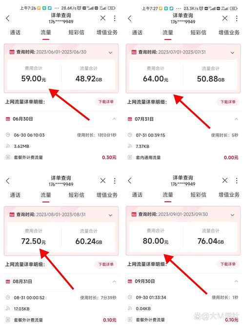 腾讯卡流量充值