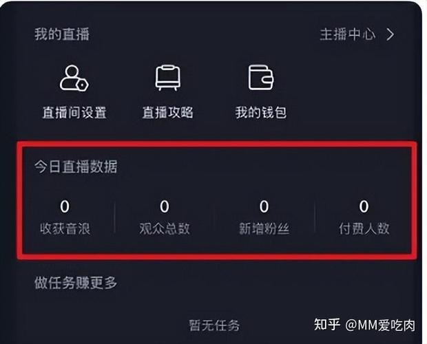 抖音都是什么年龄在看的