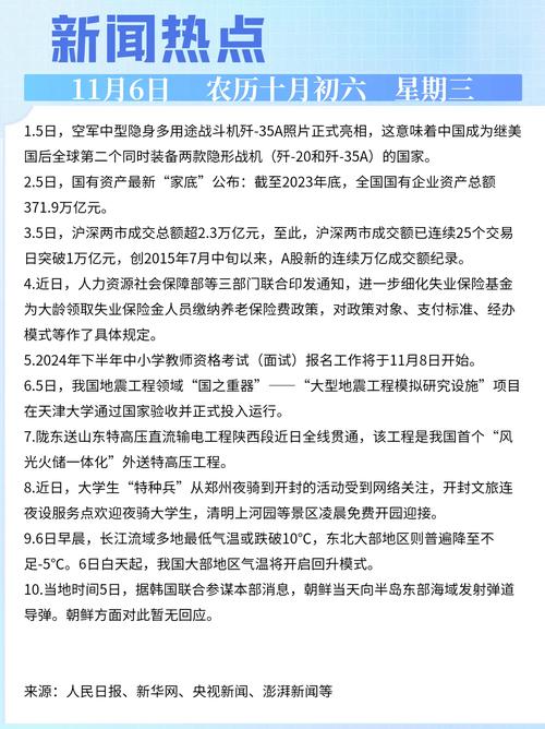 抖音热点未达标什么意思