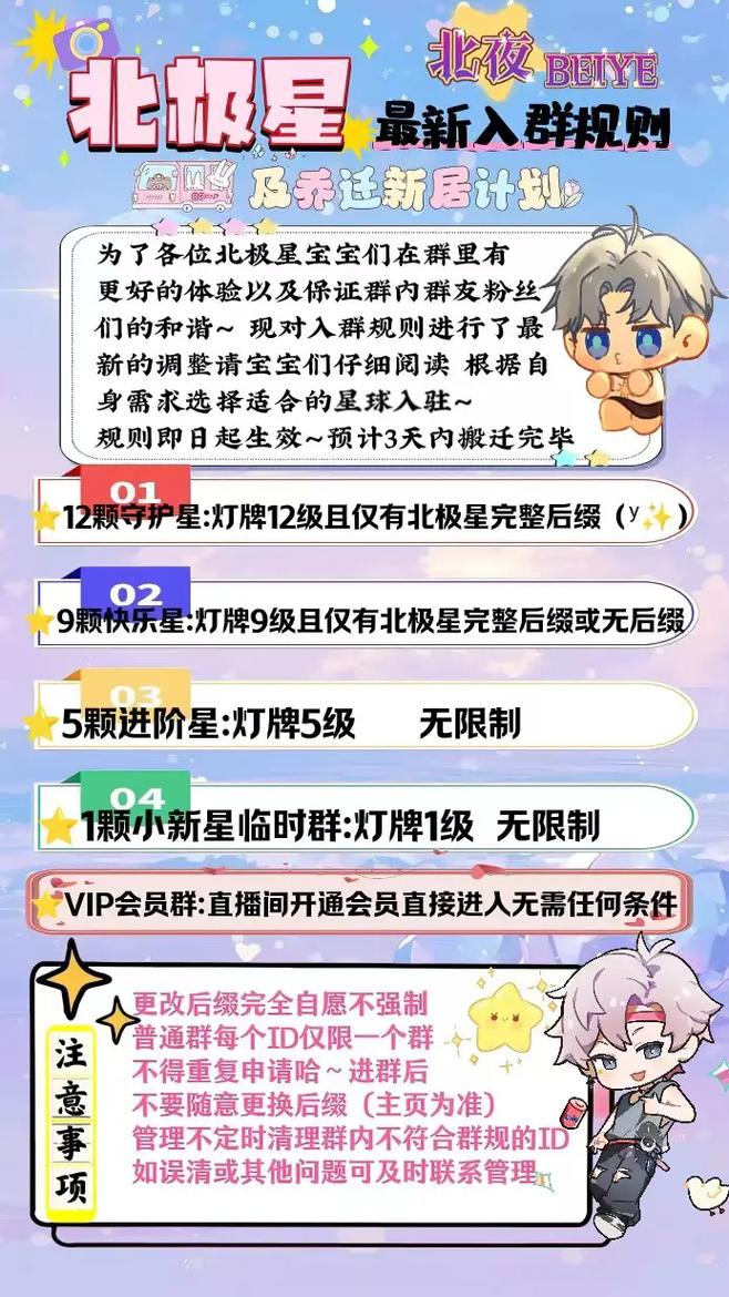 抖音群管理的要求是什么