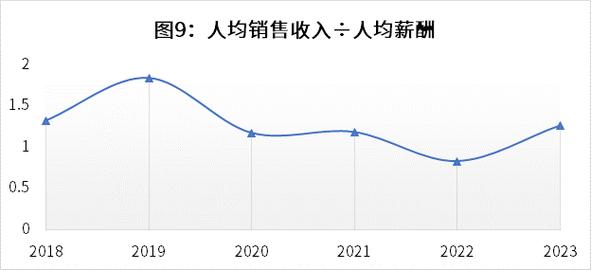 流量卡天智