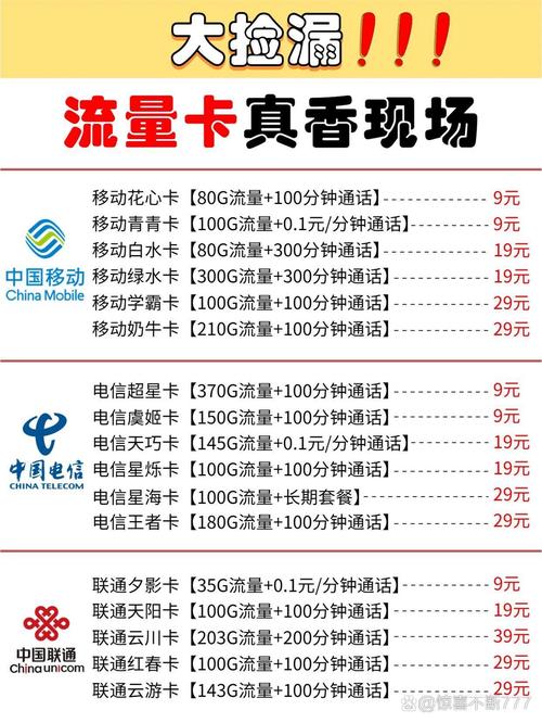 何为加密流量卡
