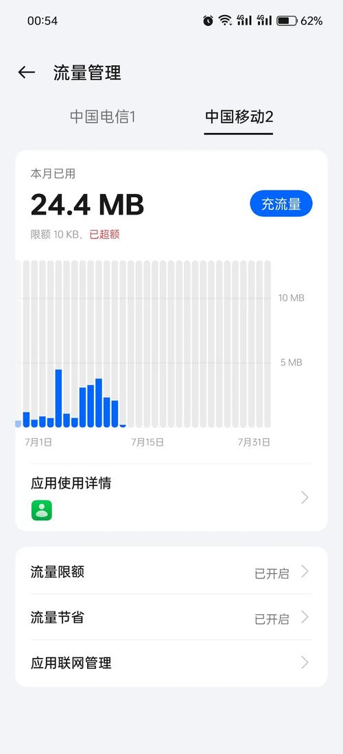 双卡分配流量