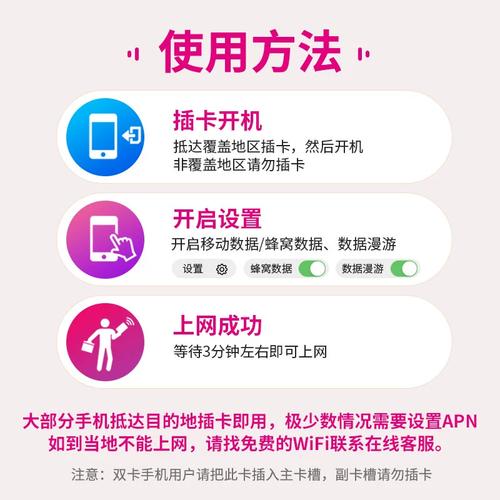 新马泰流量卡自营
