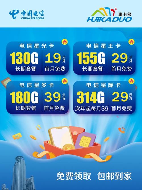 七十G流量卡