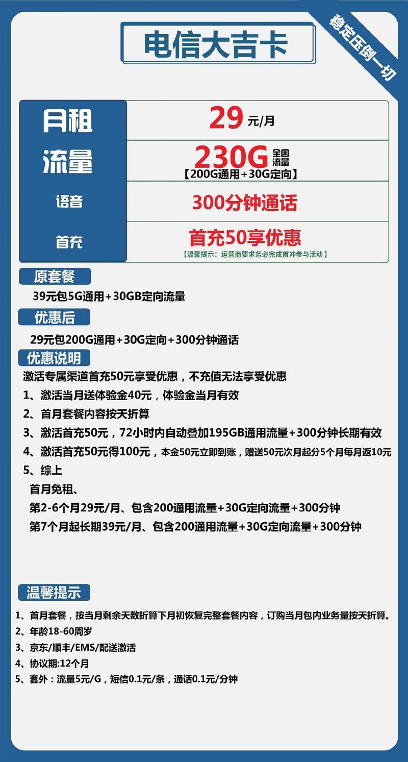 流量卡发货条件