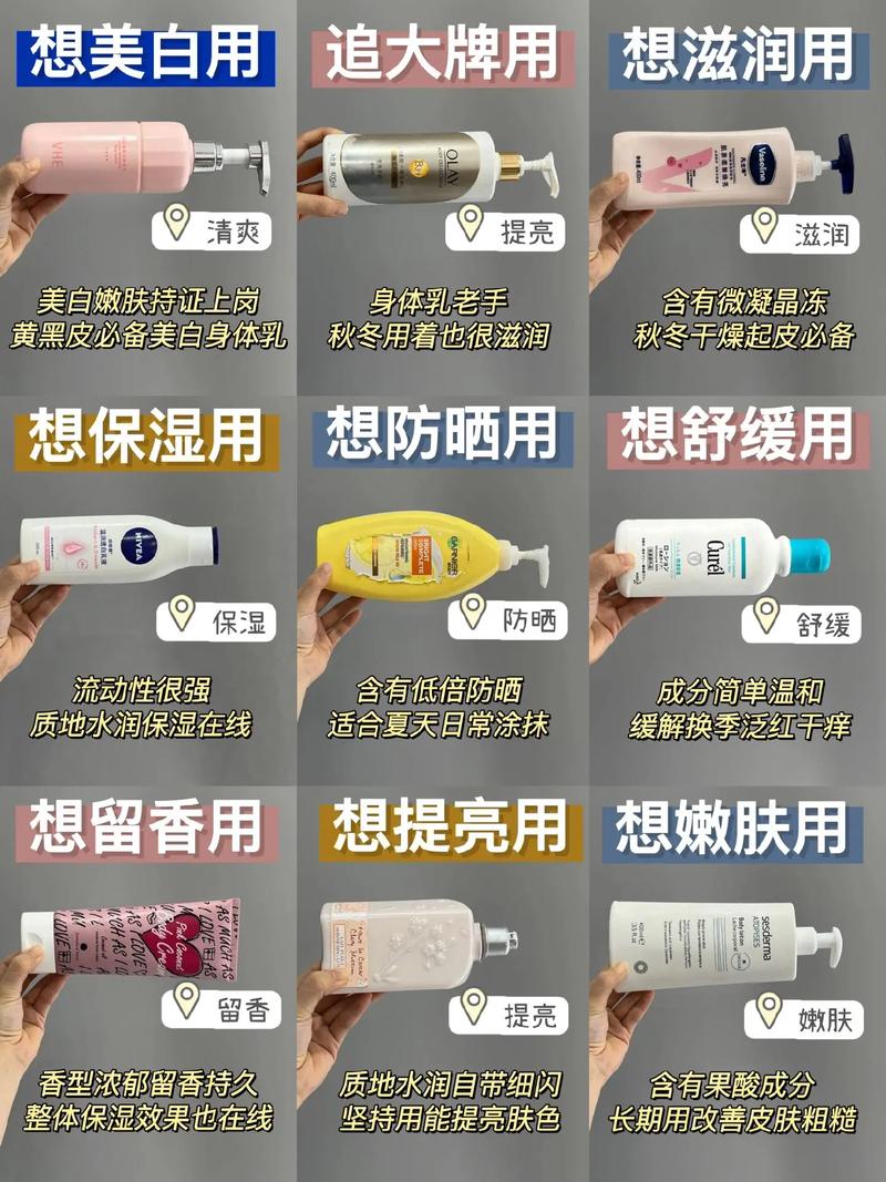 维密身体乳是什么梗抖音