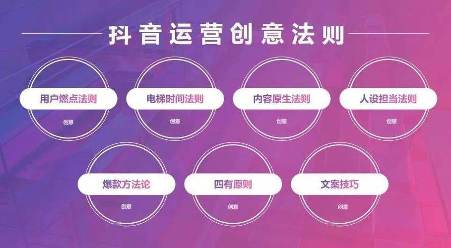 抖音营销账号有什么用处