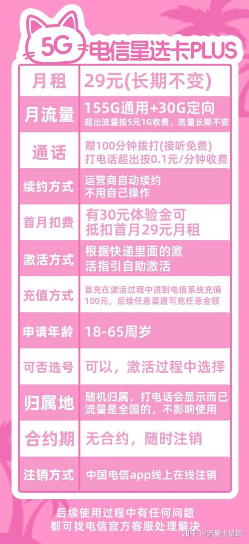 模仿推荐流量卡