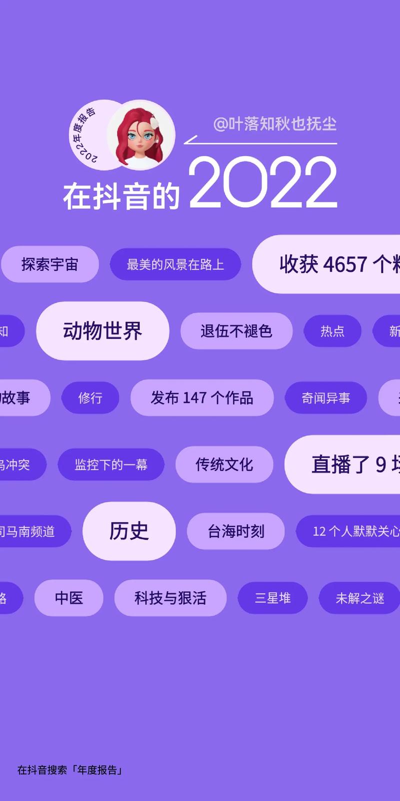 大数据抖音访问量是什么