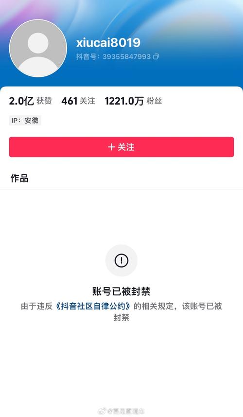 被抖音说违规是什么意思