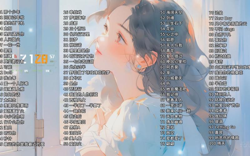 5月抖音火的音乐叫什么