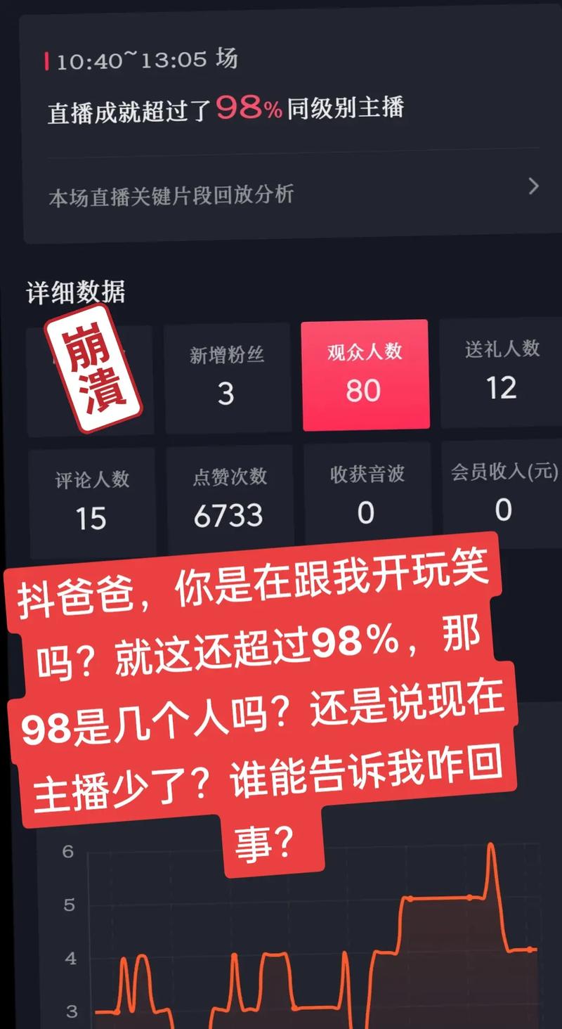 抖音点赞为什么比实际少
