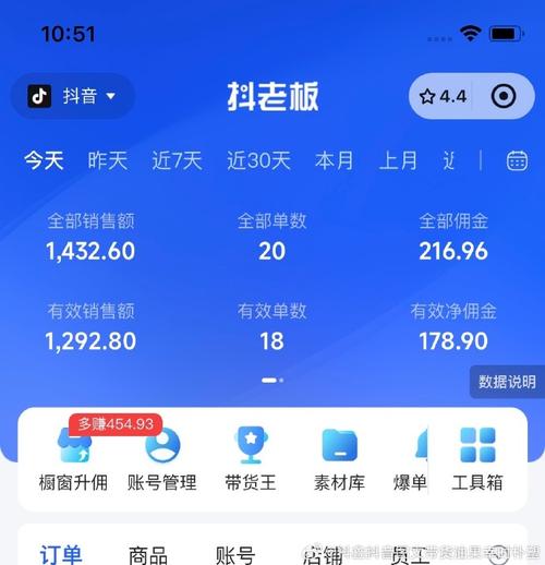 什么人做抖音赚钱比较多
