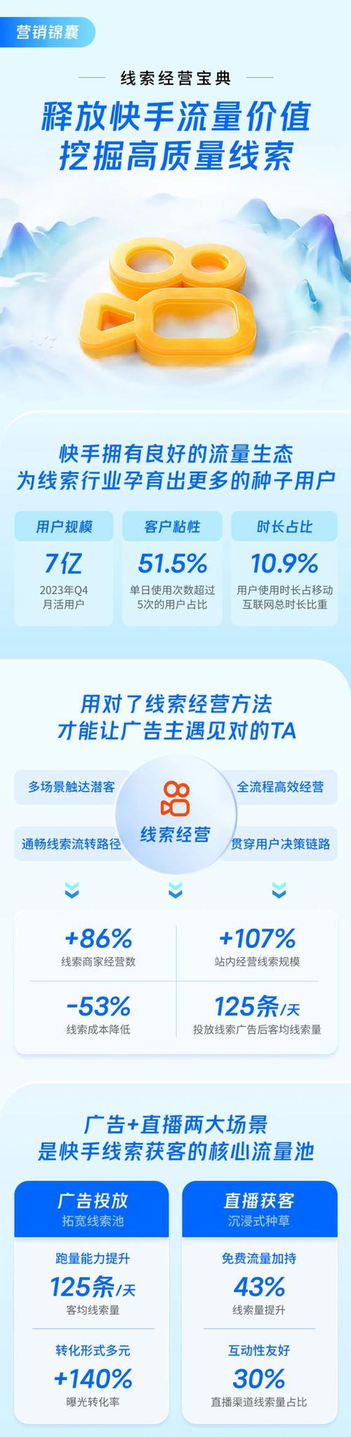 快手如何卡流量