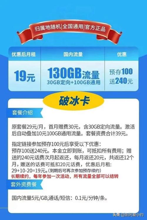 小米大流量电信卡套餐