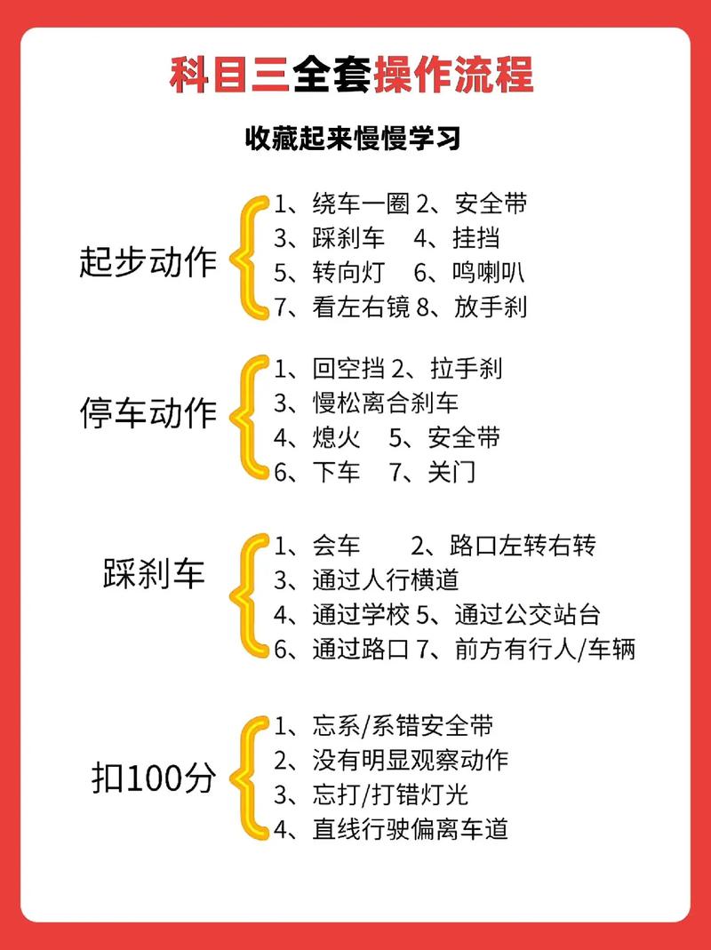 最近抖音科目三是什么梗