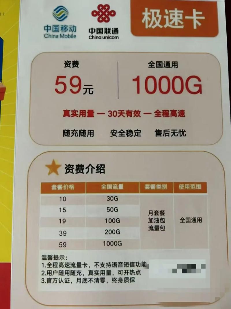 流量大王卡详细资费