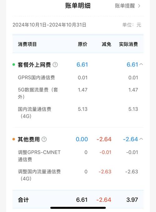 副卡影响流量
