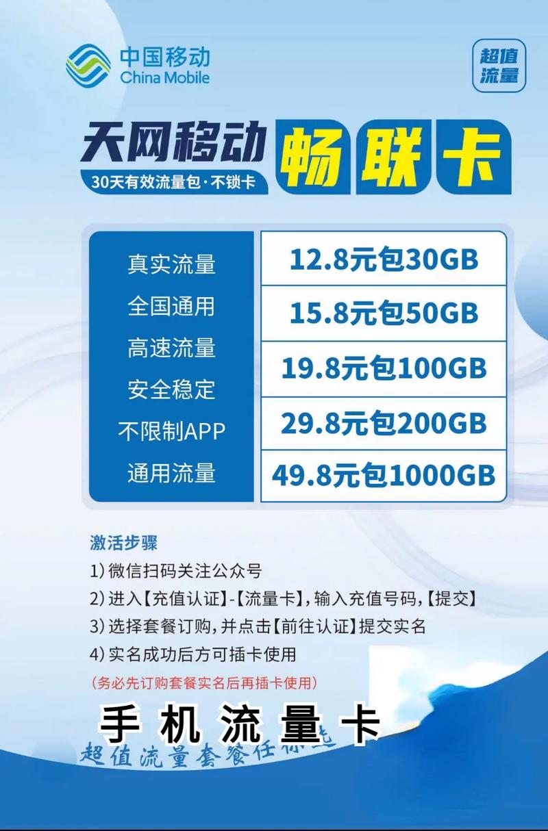 大家都用什么手机流量卡