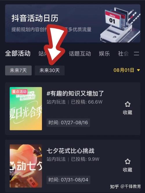 抖音近距离推送什么意思