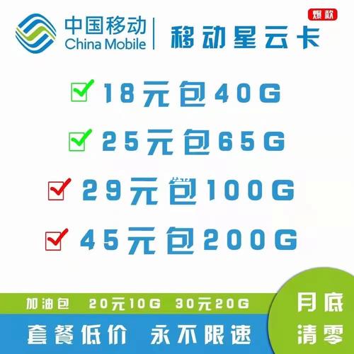流量卡传输图像