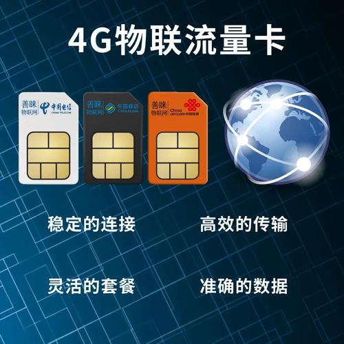 何为加密流量卡