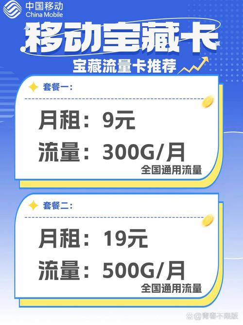 手机卡流量卡买卖