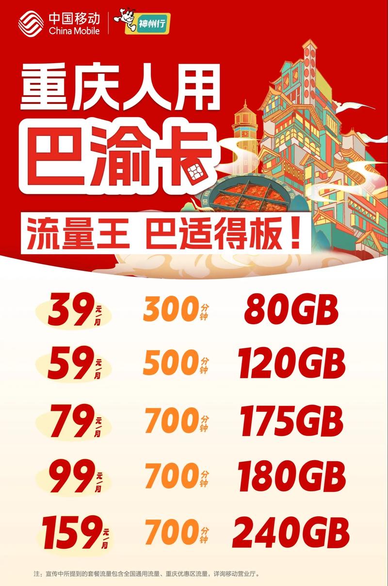 江西王流量卡