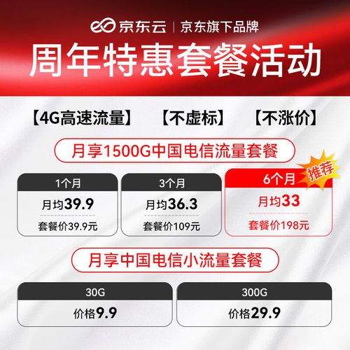 路由加流量卡