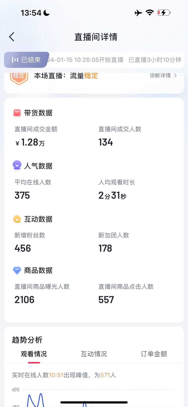 抖音人流量是什么意思