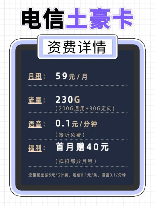 天王卡外省流量怎么算