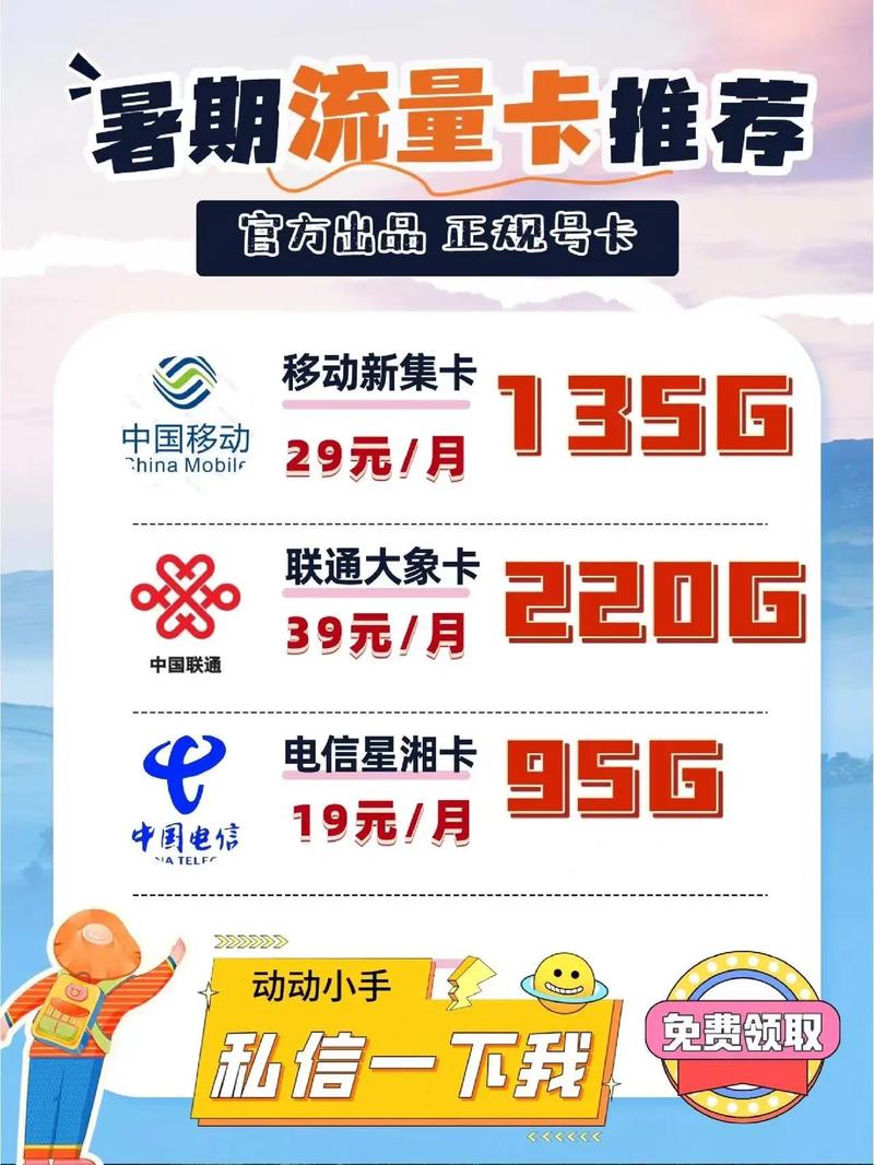 电信集卡流量
