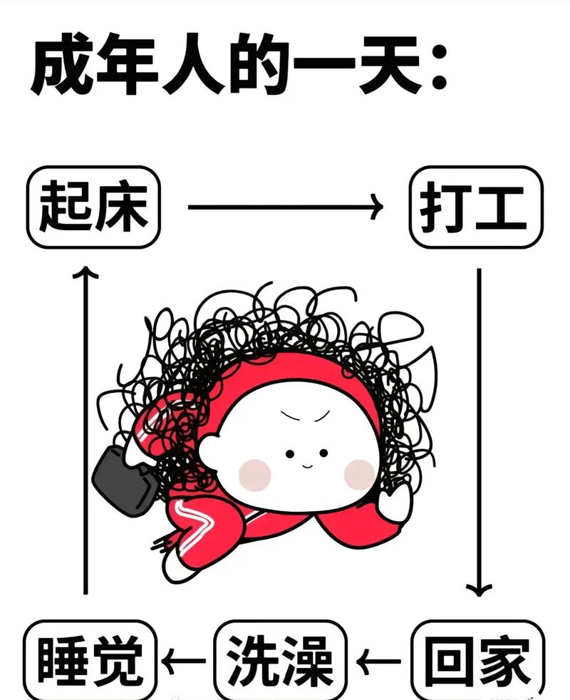抖音里的人在做什么工作