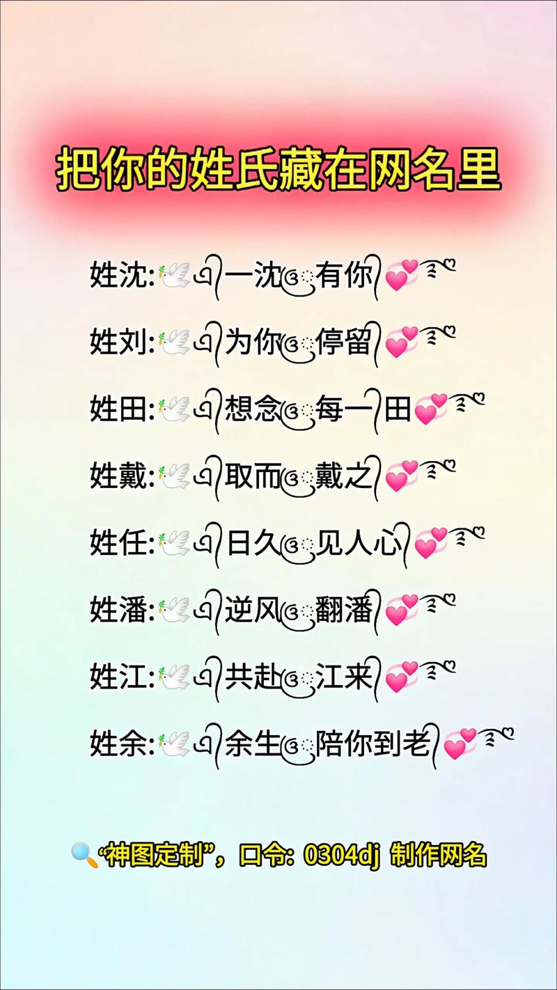抖音80后的昵称是什么