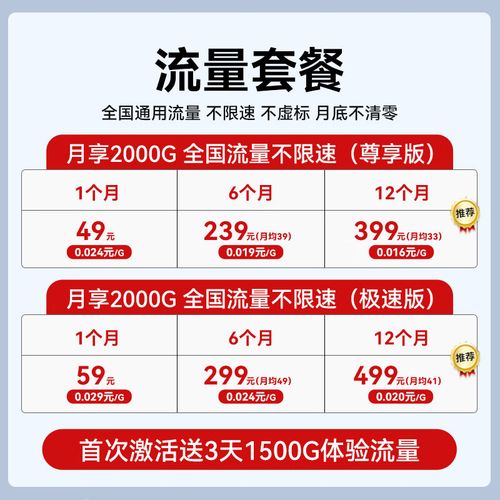 流量卡移动华为