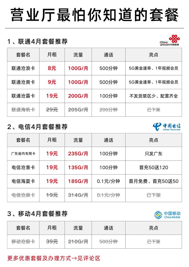 选择流量卡好吗