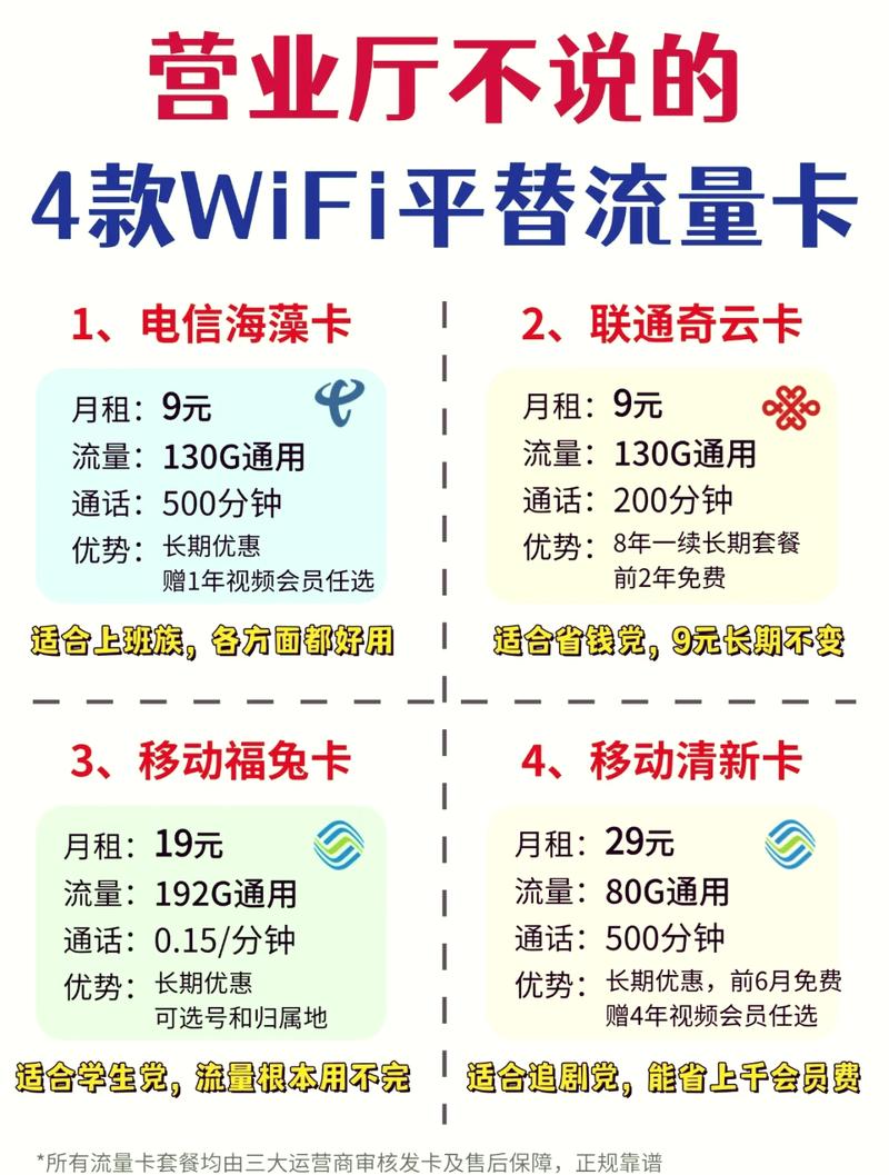 电脑无线流量卡哪个便宜