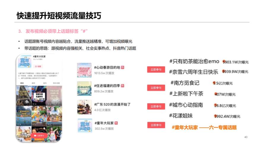 抖音团购岗位职责是什么