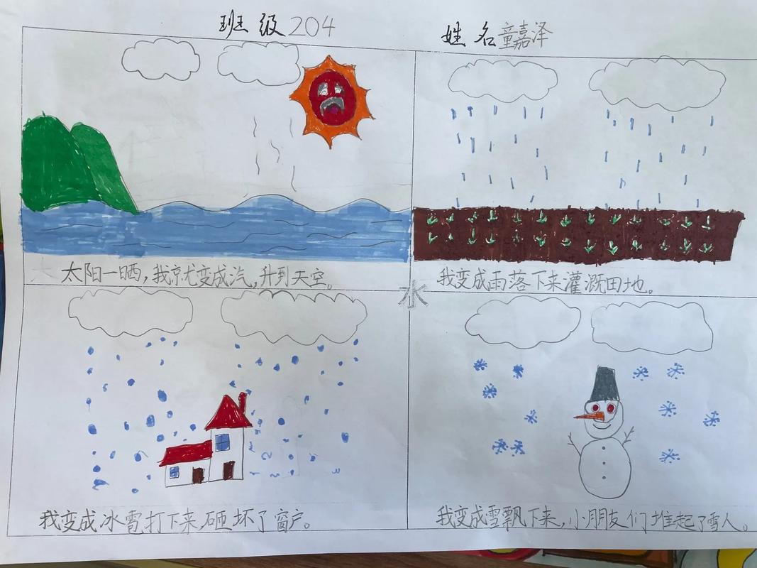 抖音里的画是什么意思